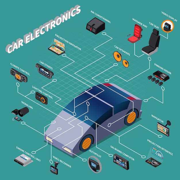 Проверка работоспособности и настройка системы