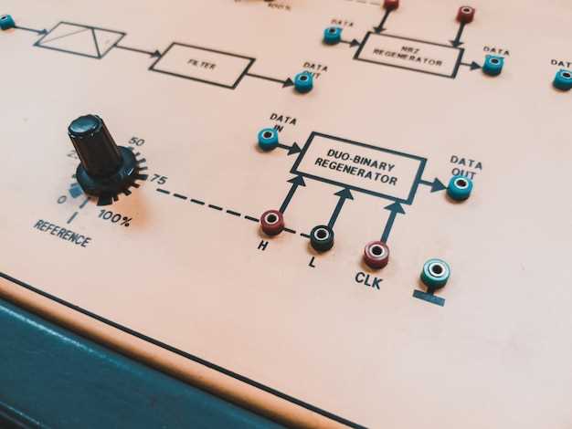 Как определить поврежденный предохранитель визуально