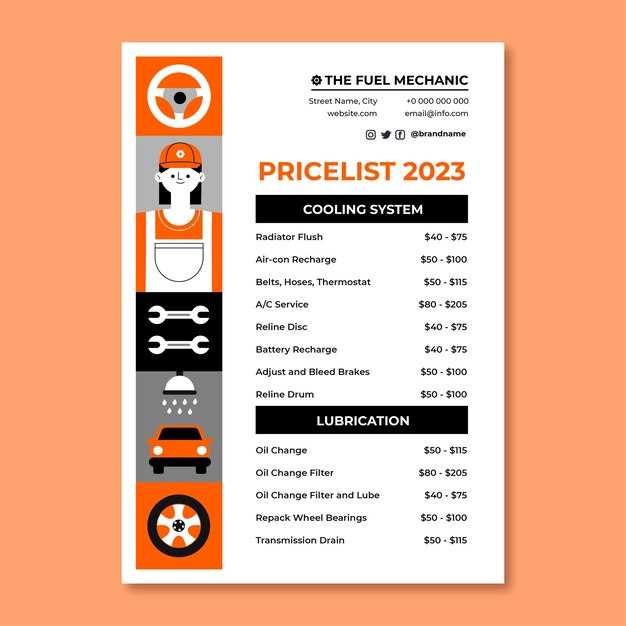 Советы по хранению запасных предохранителей и их маркировка